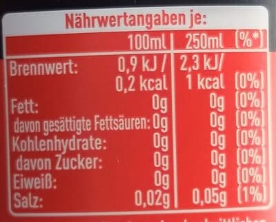 Coca-Cola Zero